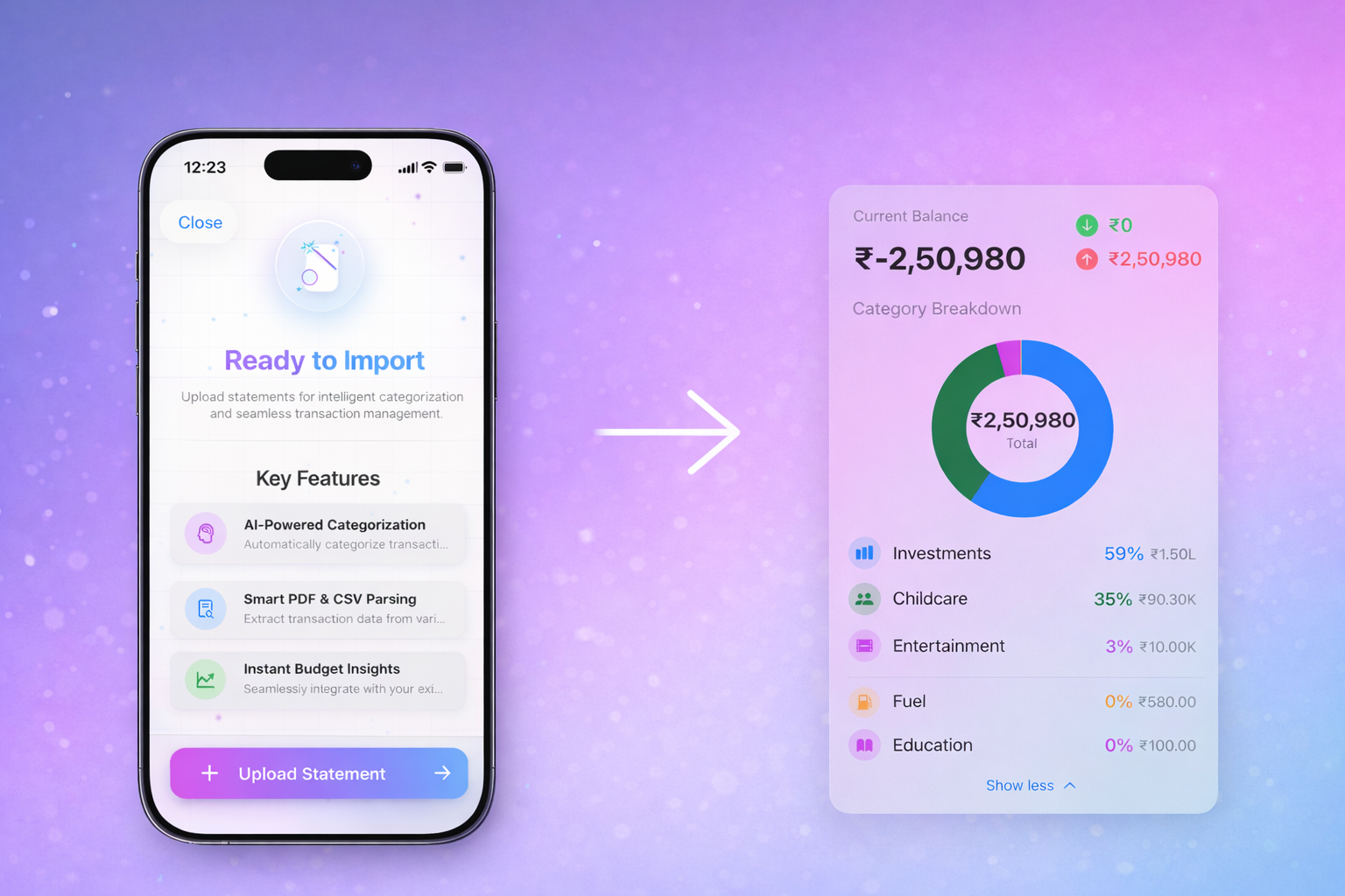 See where your money is going